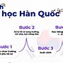 Chi Phí Xkld Hàn Quốc 2022 Là Gì ؟ Gì Nữ Mạng Sinh