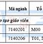 Học Phí Ngành Ngôn Ngữ Nhật Đại Học Sư Phạm Tphcm 2024 Điểm Chuẩn