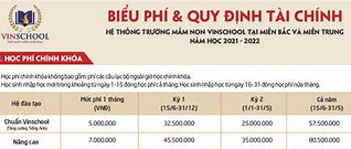 Học Phí Vinschool Hcm