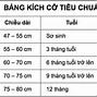 Trẻ Sơ Sinh Đẻ Mùa Hè Mặc Gì